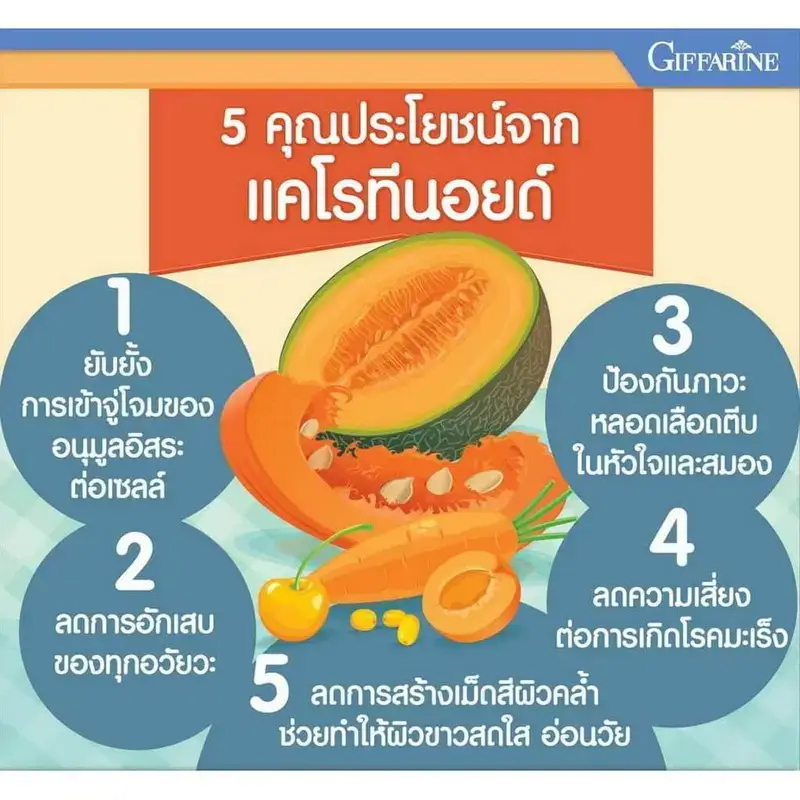 เลซิติน กิฟฟารีน สำหรับผู้ที่ใส่ใจสุขภาพตับ สมอง และหัวใจ - Image 12