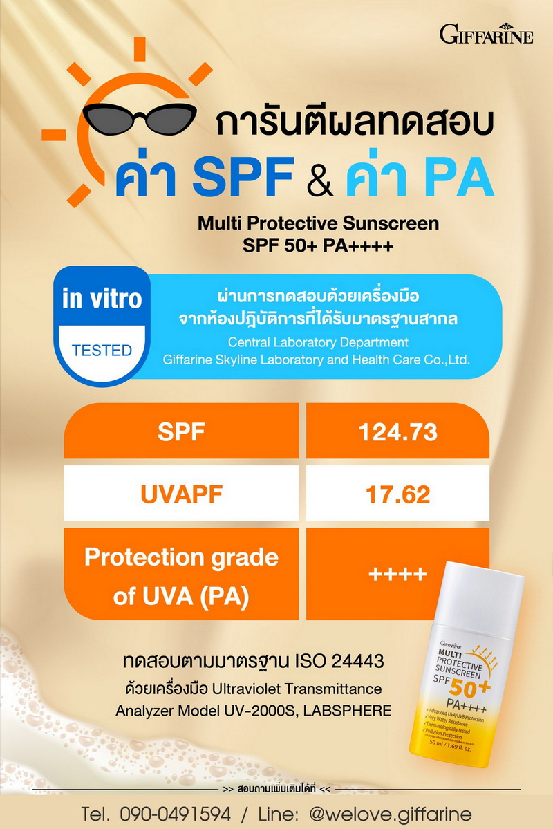 กันแดดกิฟฟารีน