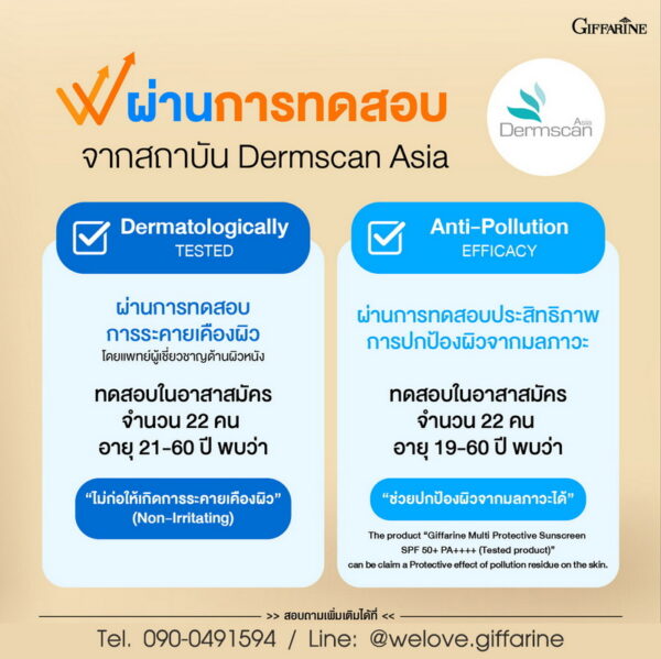 กิฟฟารีน มัลติ โพรเทคทีฟ ซันสกรีน