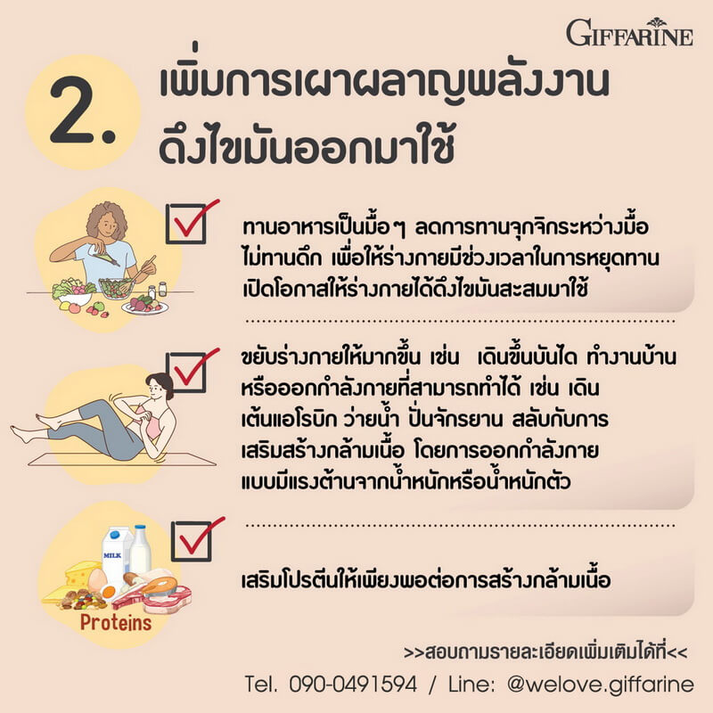 เพิ่มการเผาผลาญ