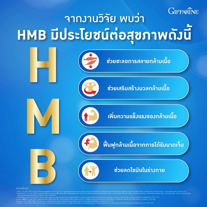 ประโยชน์ของ HMB