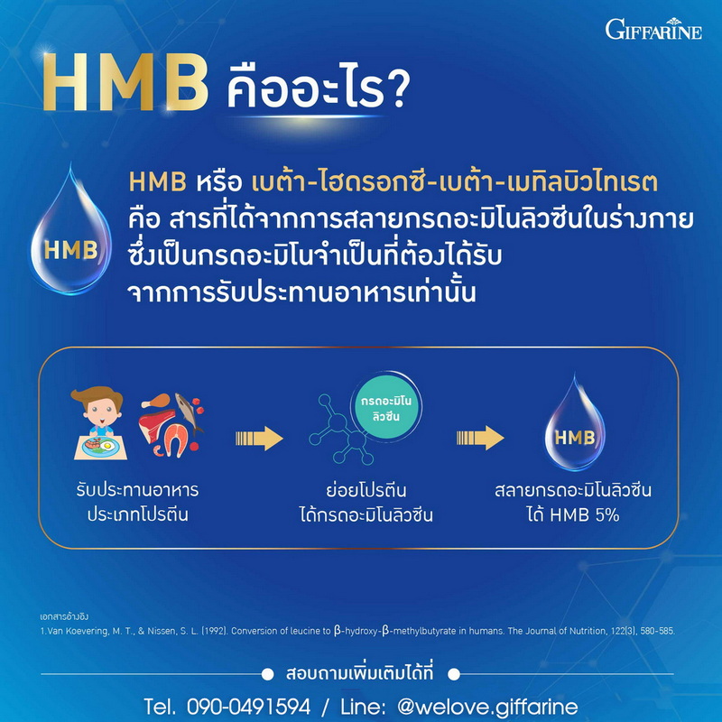 HMB คือ