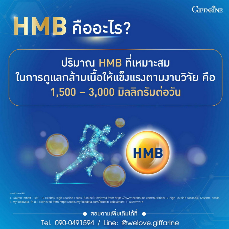 hmb ร่างกายต้องการต่อวัน