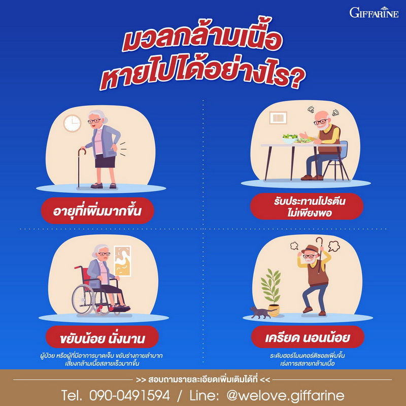 สาเหตุ ภาวะมวลกล้ามเนื้อน้อยในผู้สูงอายุ