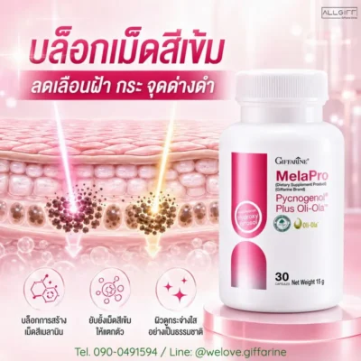สรรพคุณกิฟฟารีน เมลาโปร ผลิตภัณฑ์เสริมอาหาร ช่วยบล็อกการสร้างเม็ดสีเมลานิน ยับยั้งเม็ดสีเข้ม ให้แตกตัว ลดฝ้า กระ จุดด่างดำ ผิวกระจ่างใส