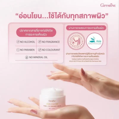 ครีมรีจูโกลว์ผ่านการทดสอบโดยแพทย์ผิวหนัง ปราศจากแอลกอฮอล์ น้ำหอม พาราเบน และสีสังเคราะห์