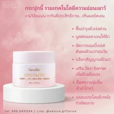 ประโยชน์ของ รีจู ครีม กิฟฟารีน ช่วยลดเลือนริ้วรอย เสริมปราการผิว และปรับผิวให้ฉ่ำวาว