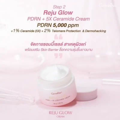 ครีม รีจู โกลว์ กิฟฟารีน สูตร PDRN 5000 ppm และเซราไมด์ 5 ชนิด ล็อกความชุ่มชื้นยาวนาน