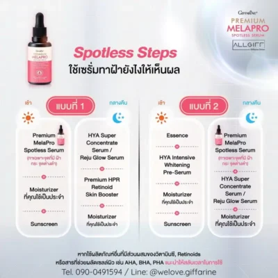แผนผังแนะนำขั้นตอนการจัดรูทีนสกินแคร์ (Spotless Steps) การใช้เซรั่ม กิฟฟารีน พรีเมียม เมลาโปร ร่วมกับผลิตภัณฑ์อื่น เช่น HYA Serum และ Retinoid ทั้งเช้าและกลางคืน