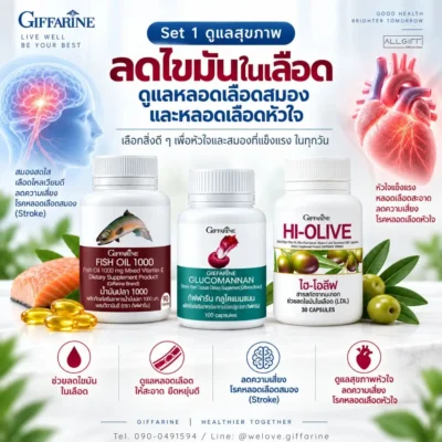 ป้องกัน stroke กิฟฟารีน ดูแลไขมันในเลือดและหลอดเลือด สำหรับผู้ที่ต้องการดูแลปัจจัยเสี่ยงและป้องกัน Stroke