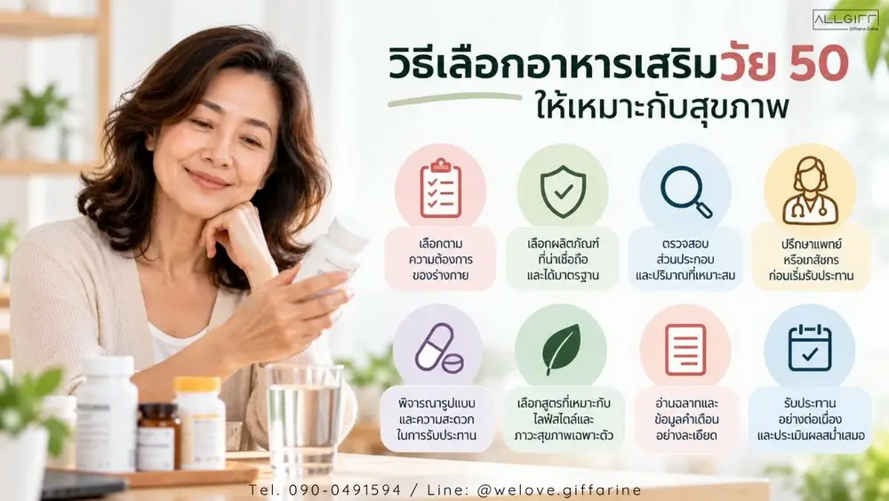 วิธีเลือกอาหารเสริมวัย 50 ให้เหมาะกับสุขภาพ โดยประเมินความต้องการของร่างกาย ตรวจสอบส่วนประกอบ ฉลาก และปรึกษาผู้เชี่ยวชาญ