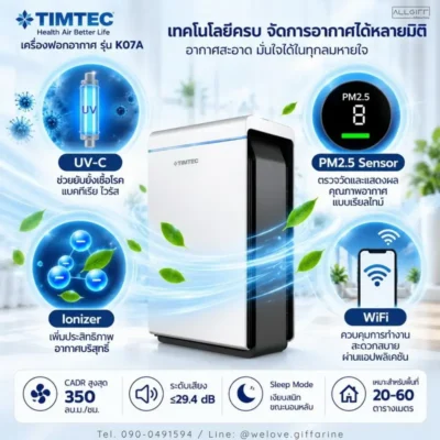 เทคโนโลยีเครื่องฟอกอากาศ TIMTEC รุ่น K07A พร้อมระบบ UV-C Ionizer เซนเซอร์ PM2.5 และการควบคุมผ่าน WiFi